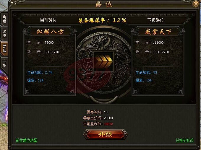 迷失傳說爵位系統(tǒng)怎么升級(jí)